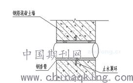 浅析暖通空调工程水系统安装施工技术