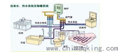 关于暖通空调工程安装施工中常见问题及优化策略